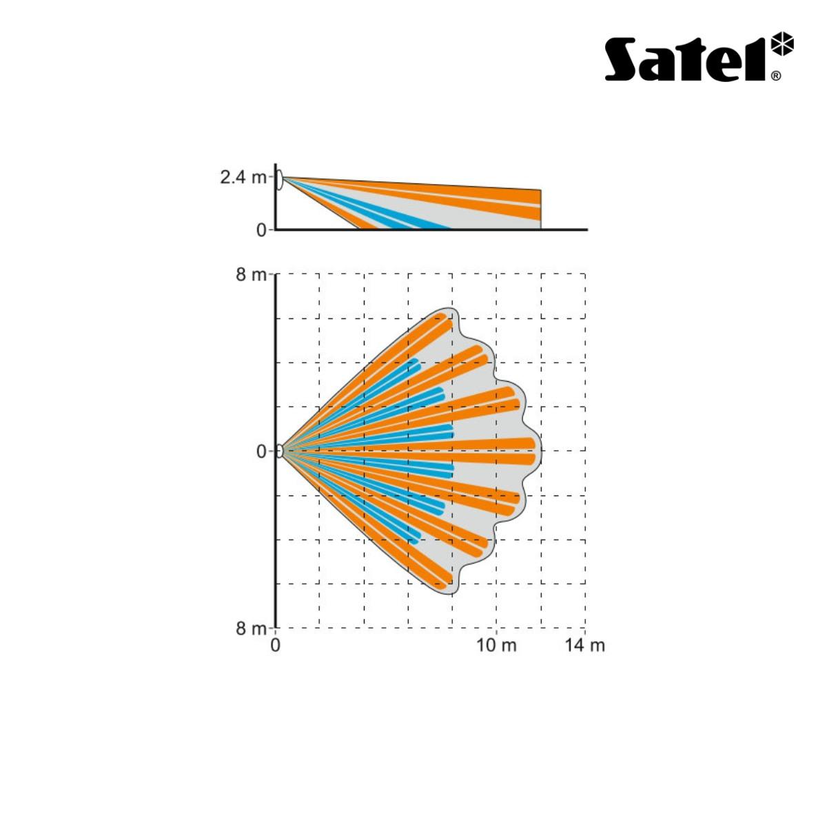 Rilevatore di movimento PIR con luce LED integrata e Pet Immunity (fino a 20 kg), regolazione della sensibilità di rilevazione con telecomando OPT-1. Portata 12m x 13m