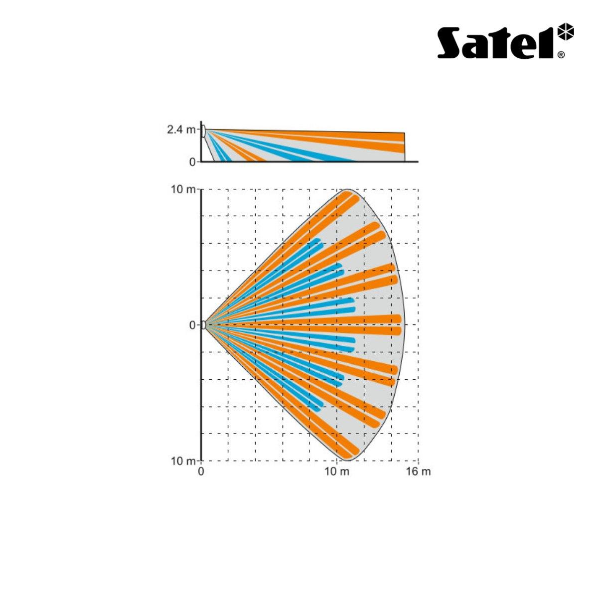 Rilevatore di movimento doppia tecnologia PIR + MW (antimask sulla microonda). Portata 15m x 20m