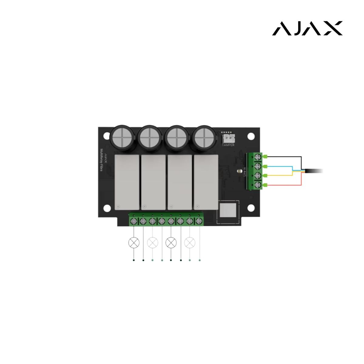 MultiRelay Fibra Superior