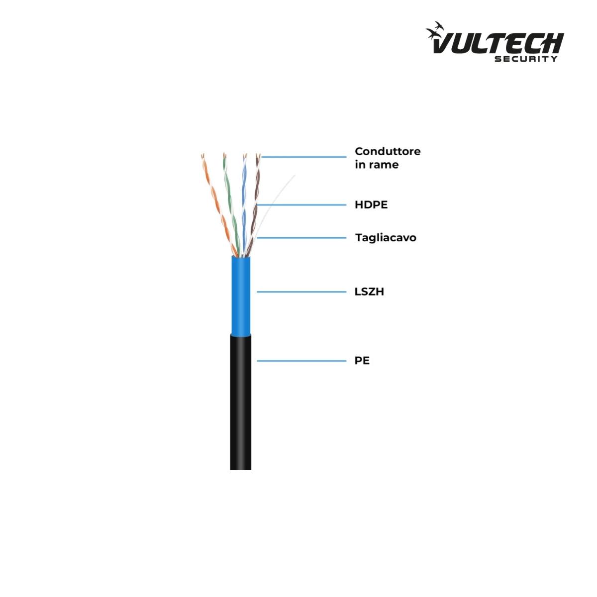 Matassa Lan Vultech 305Mt. Cat. 5e UTP 24AWG PE+LSZH (SC13802-305) Per Esterno Colore Nero